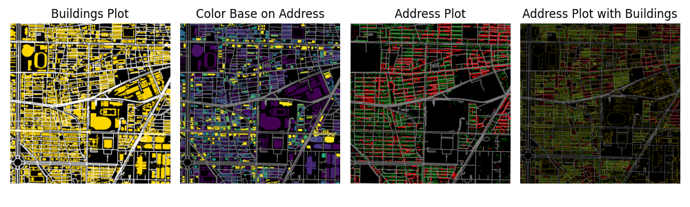 Intro — Taiwan Building Footprints